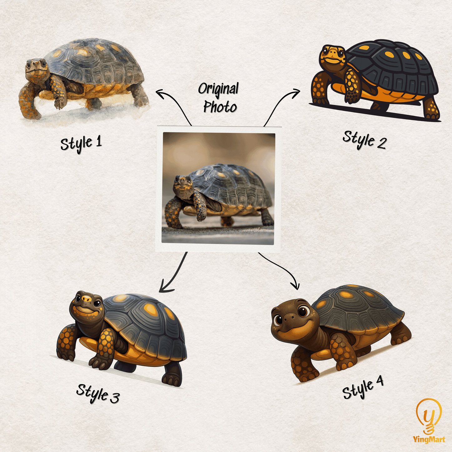 “Is It Me?” Design Custom Pet iPhone 17 Case by YingMart – Personalized Funny Portrait Design, Perfect Gift for Pet Lovers