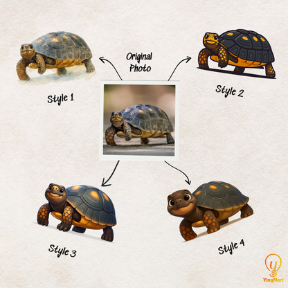 Custom Pet Phone Case for iPhone 17 by YingMart – Personalized Photo Cover with Pet Image & Name, Protective Case for Pet Lovers