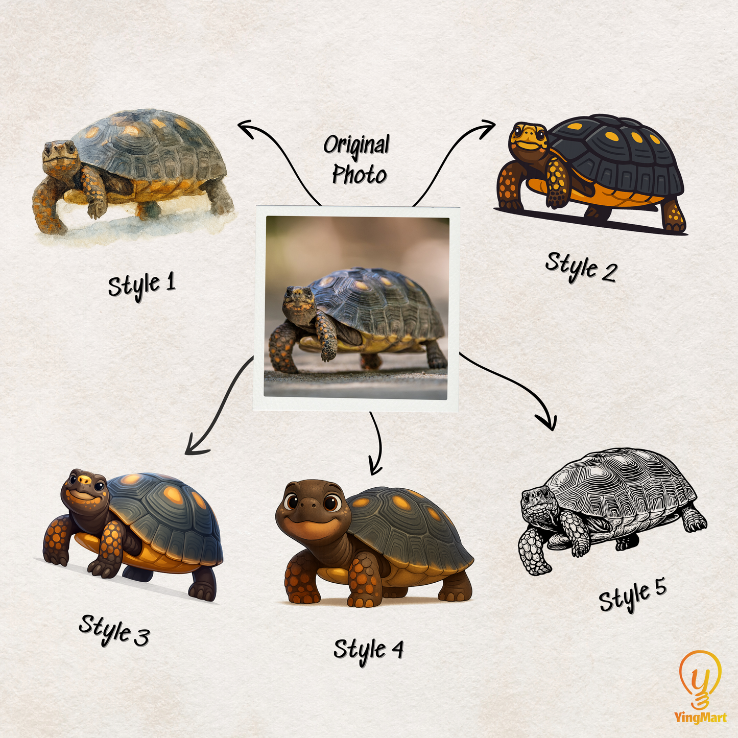 Stay Pawsitive Custom Pet Phone Case for iPhone 17 by YingMart – Personalized Animal Portrait, Protective Cover, for Pet Lovers.